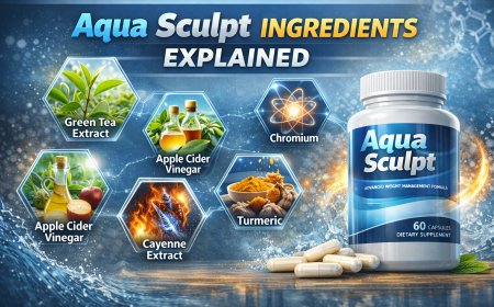 Aqua Sculpt Ingredients Explained: Complete Formula Breakdown
