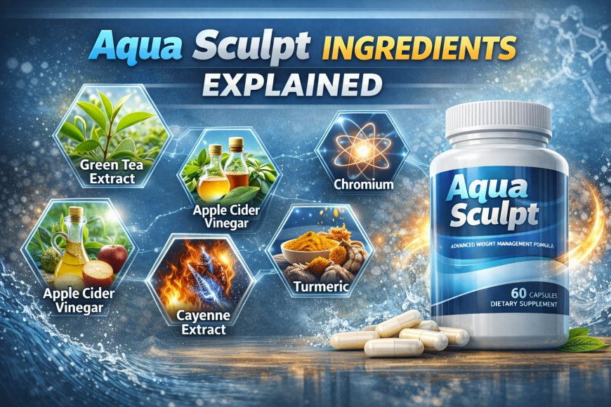Aqua Sculpt Ingredients Explained: Complete Formula Breakdown
