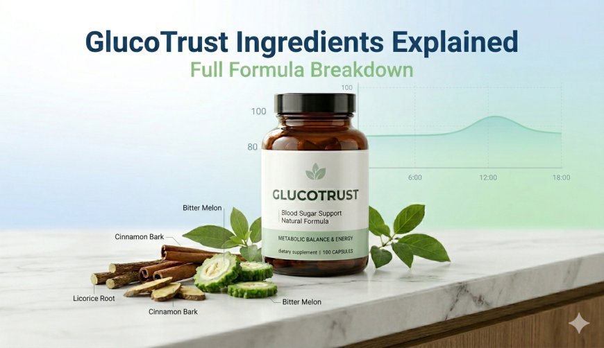 GlucoTrust Ingredients Explained: Full Formula Breakdown (2026 Guide)