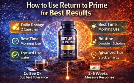How to Use Return to Prime: Dosage, Timing, Tips & Best Results Guide